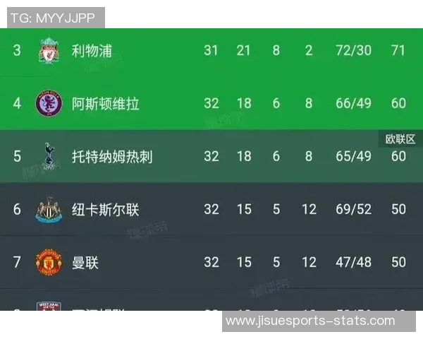 德甲热刺逆转那不勒斯6-2绝杀瞬间点燃全场激情与转会传闻